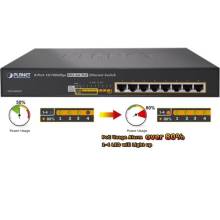 Planet FSD-808HP 8-Port 10/100Mbps 802.3At Poe